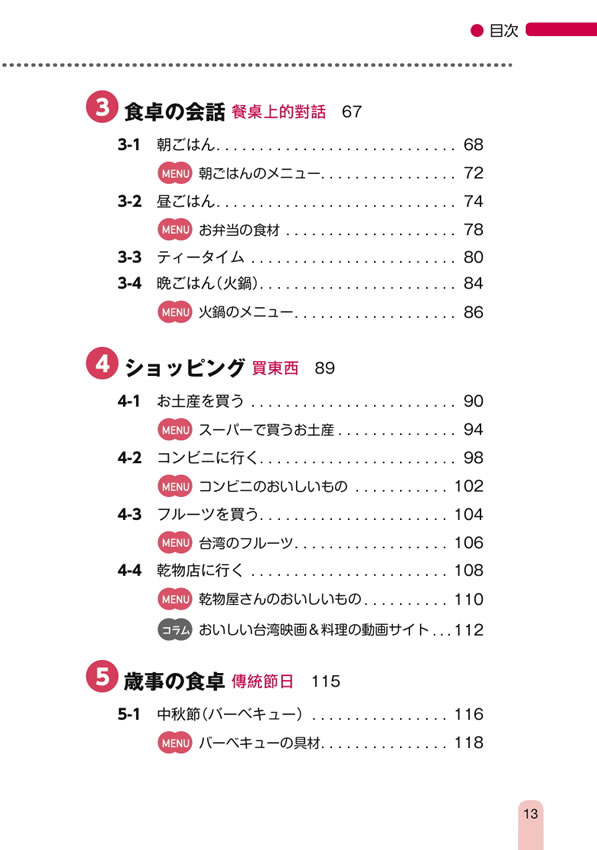 おいしい台湾華語 好吃！台灣