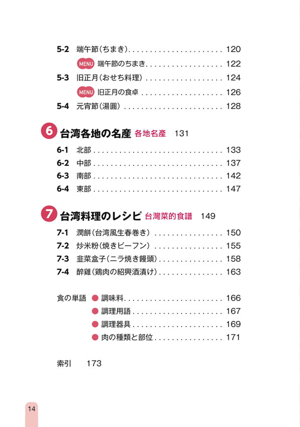 おいしい台湾華語 好吃！台灣