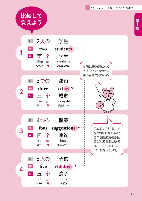 中国語は英語と比べて学ぼう！初級編
