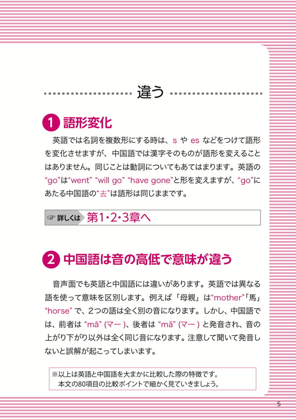 中国語は英語と比べて学ぼう！初級編