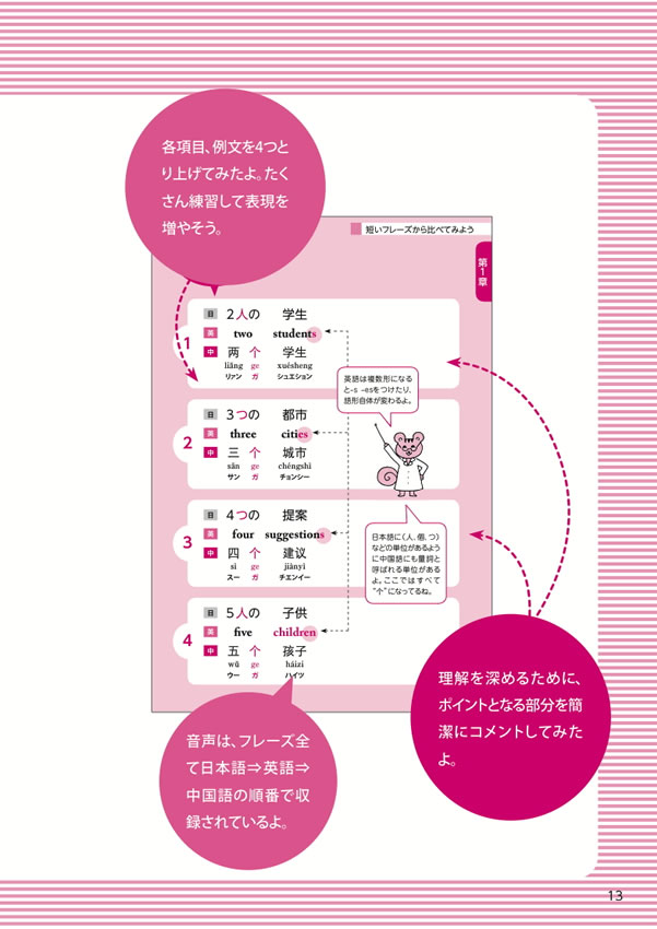 中国語は英語と比べて学ぼう！初級編
