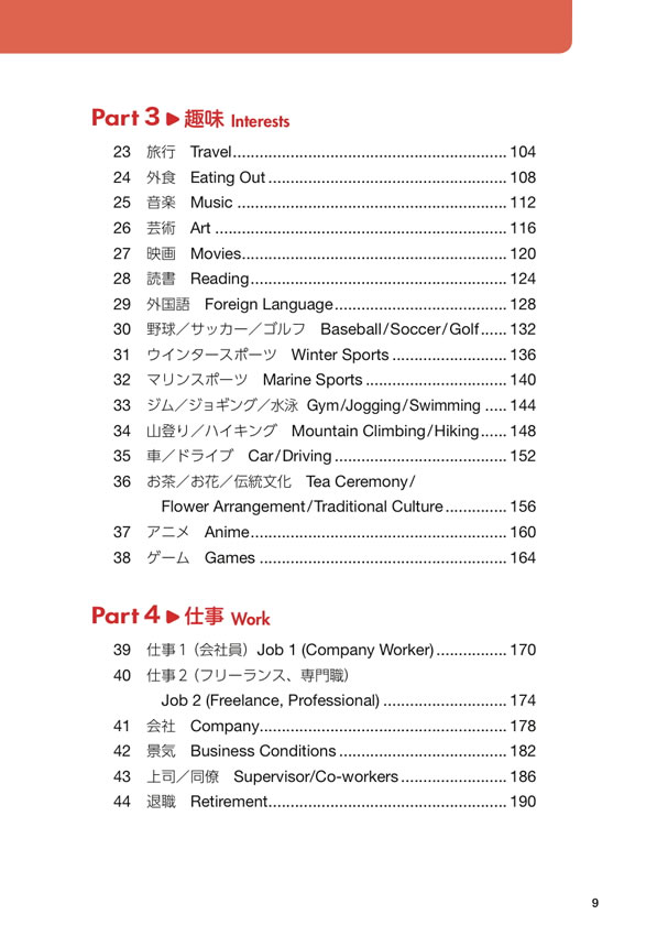 誰でも使えるテーマ別 自己紹介の英語