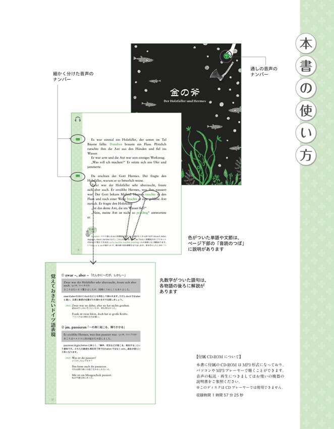 ドイツ語で楽しむ世界昔ばなし