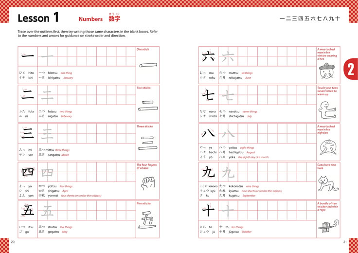 EASY AND FUN KANJI