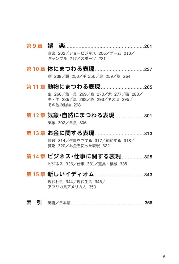 語源で覚える最頻出イディオム