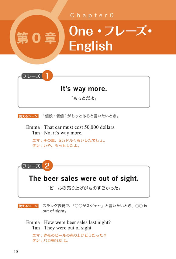語源で覚える最頻出イディオム