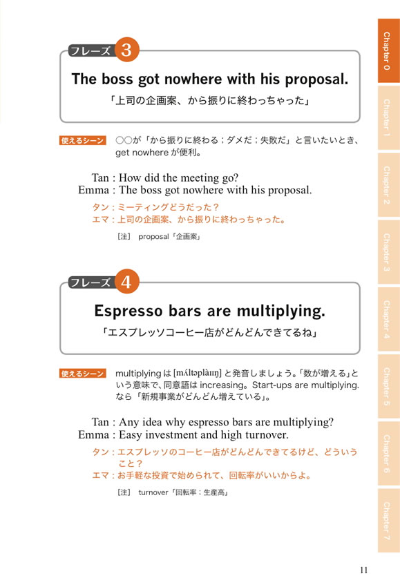 語源で覚える最頻出イディオム