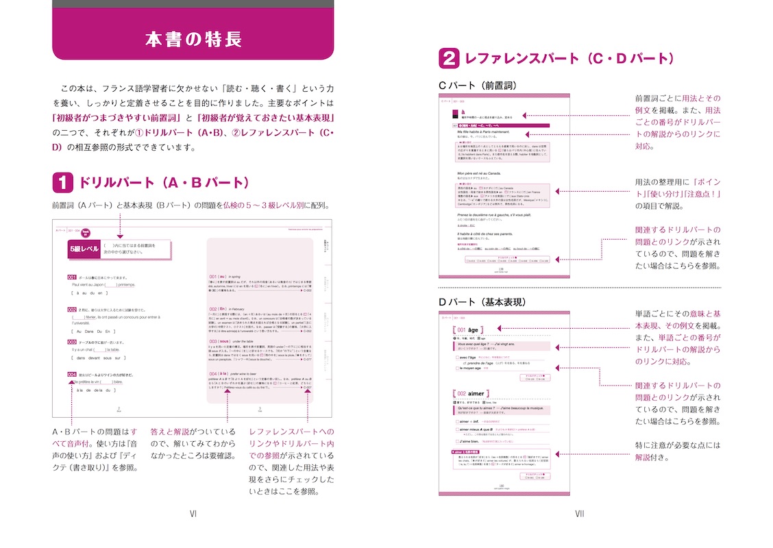 フランス語の基礎をきちんと固める！解いて力がつく久松式ドリル