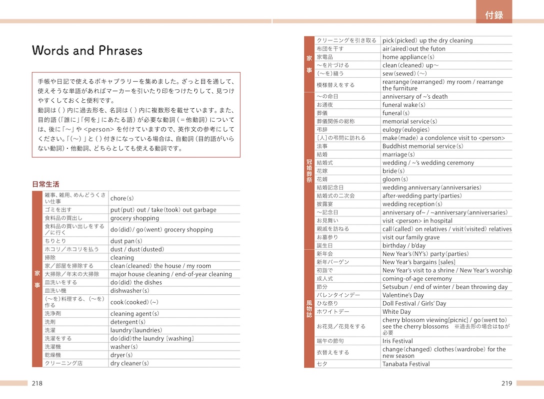 英語で手帳をつけてみました。