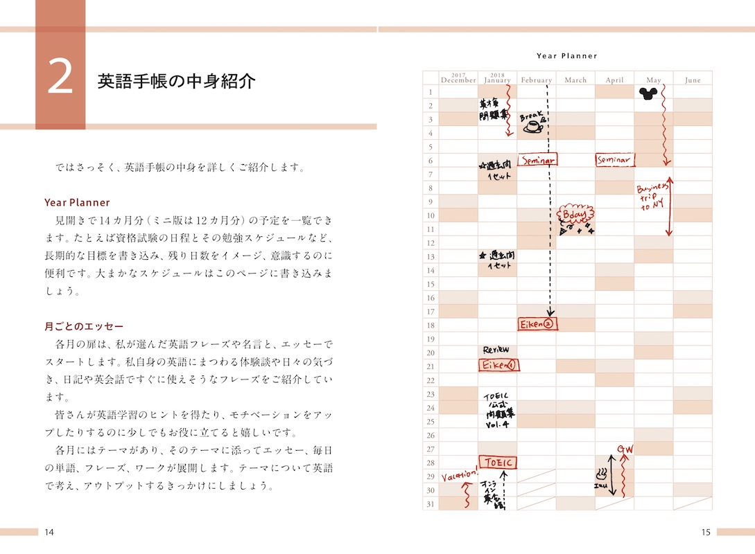 英語で手帳をつけてみました。 2018