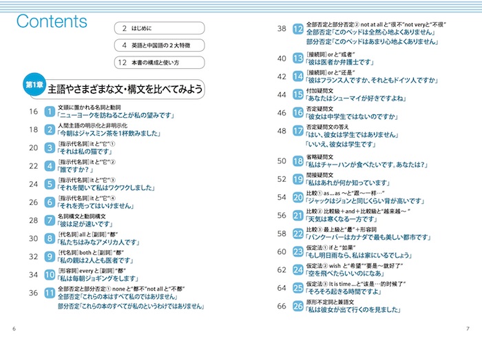 中国語は英語と比べて学ぼう！実践編