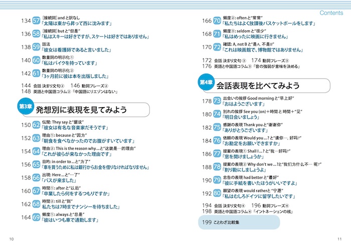 中国語は英語と比べて学ぼう！実践編