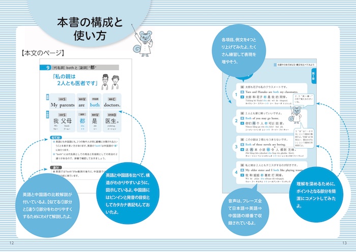 中国語は英語と比べて学ぼう！実践編
