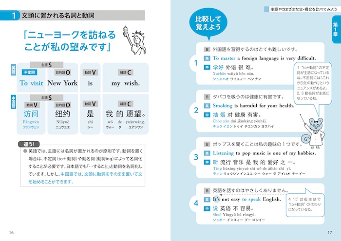 中国語は英語と比べて学ぼう！実践編