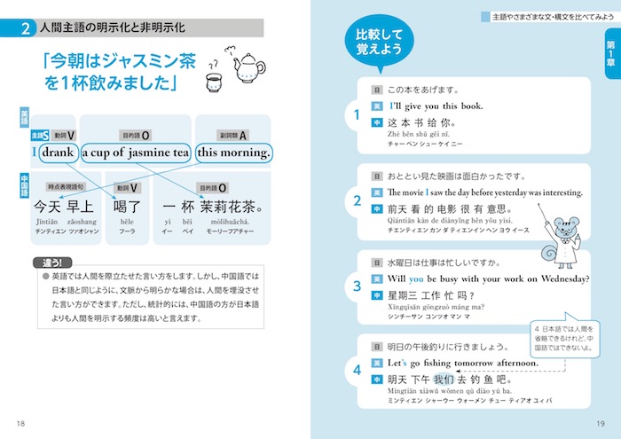 中国語は英語と比べて学ぼう！実践編
