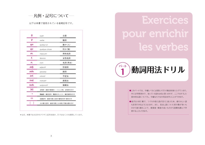 フランス語の応用力をしっかり育てる！解いて力がつく久松式ドリル　中級編