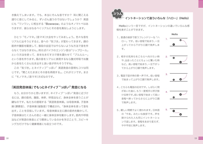 英語発音体操　DVD付き