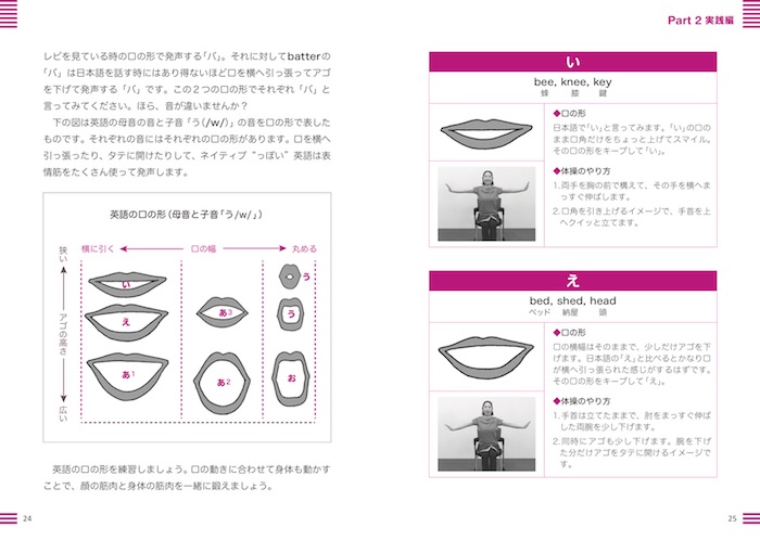 英語発音体操　DVD付き