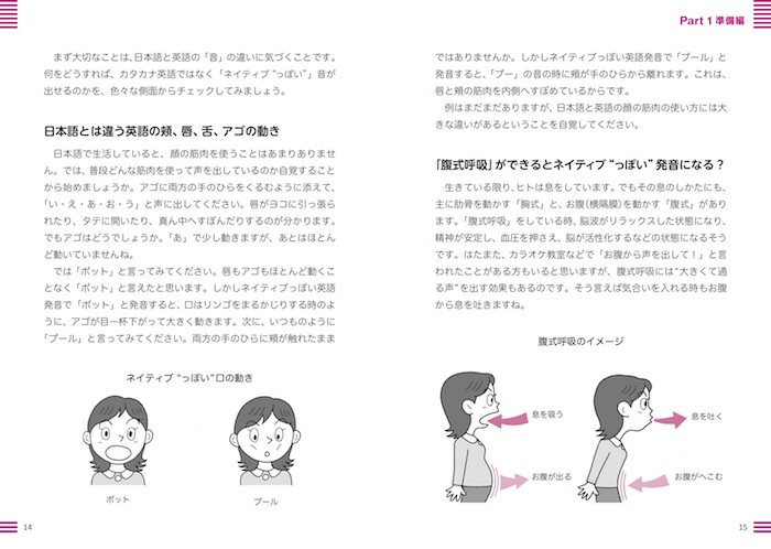 英語発音体操　DVD付き