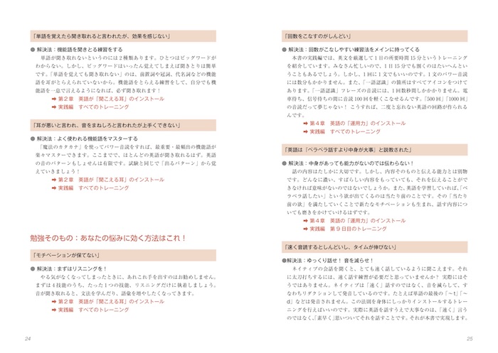 英語”瞬発”スピーキング