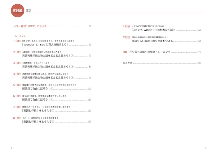 英語”瞬発”スピーキング