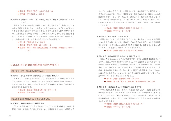 英語”瞬発”スピーキング