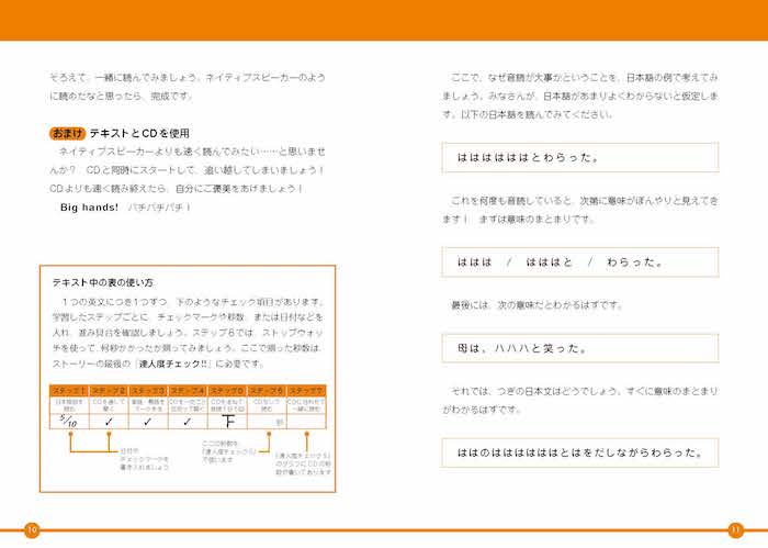 英語がどんどん読めるようになる1日10分トレーニング