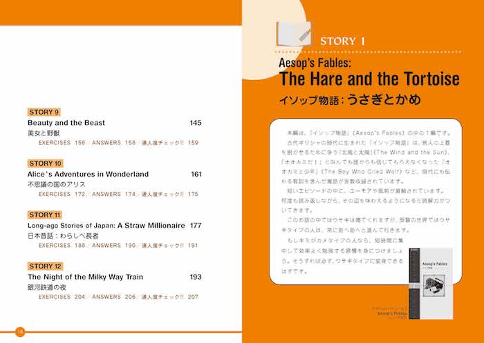 英語がどんどん読めるようになる1日10分トレーニング