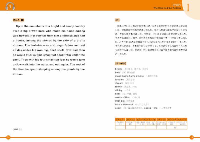 英語がどんどん読めるようになる1日10分トレーニング