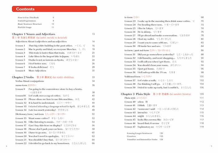 PRACTICAL JAPANESE 2 LJPT N4 Grammar and Useful Expressions JLPT N4レベルの基礎文法と使える表現