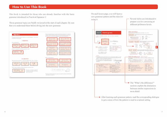 PRACTICAL JAPANESE 2 LJPT N4 Grammar and Useful Expressions JLPT N4レベルの基礎文法と使える表現