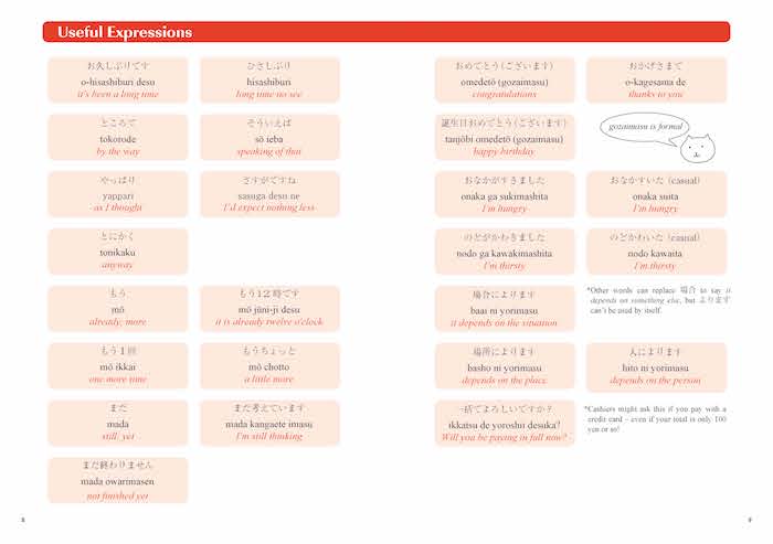 PRACTICAL JAPANESE 2 LJPT N4 Grammar and Useful Expressions JLPT N4レベルの基礎文法と使える表現