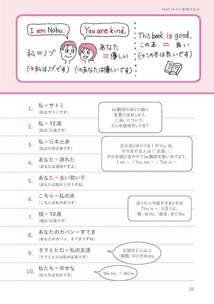NOBU式トレーニング　コンプリートコース　話すための中学英語 / 山田暢彦