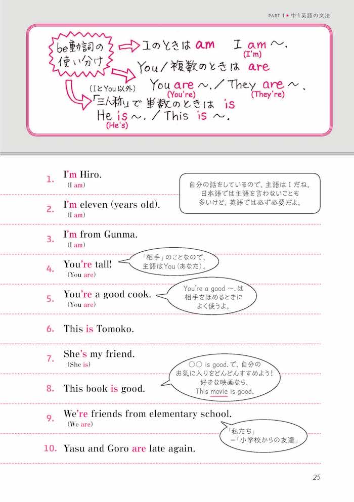 NOBU式トレーニング　コンプリートコース　話すための中学英語 / 山田暢彦