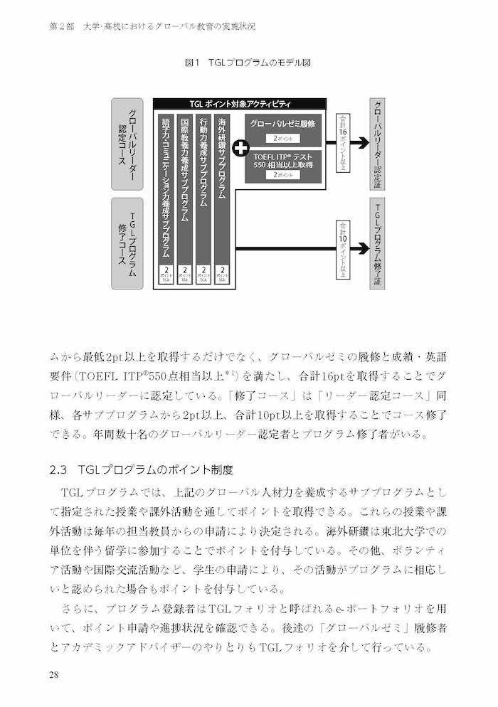 グローバル人材育成教育の挑戦 大学・高校での実践ハンドブック