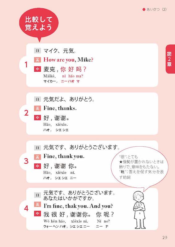 中国語は英語と比べて学ぼう！会話編