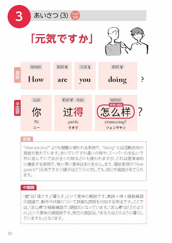中国語は英語と比べて学ぼう！会話編