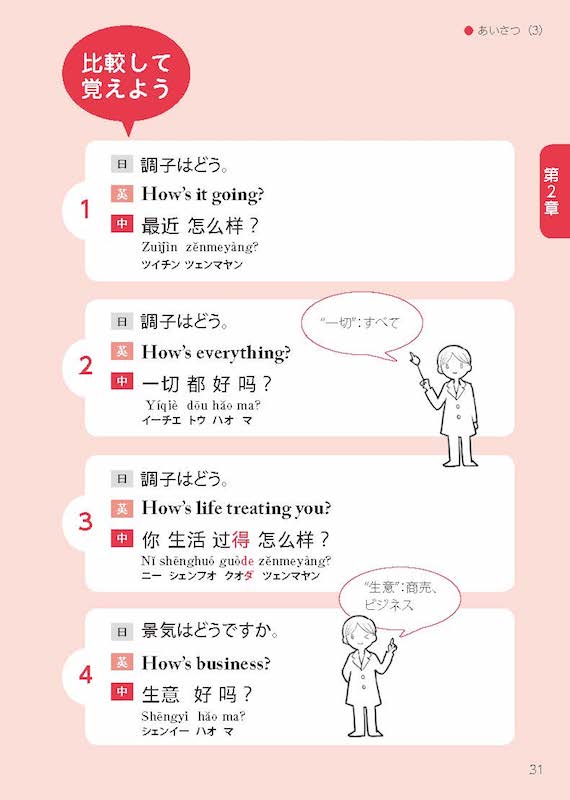 中国語は英語と比べて学ぼう！会話編