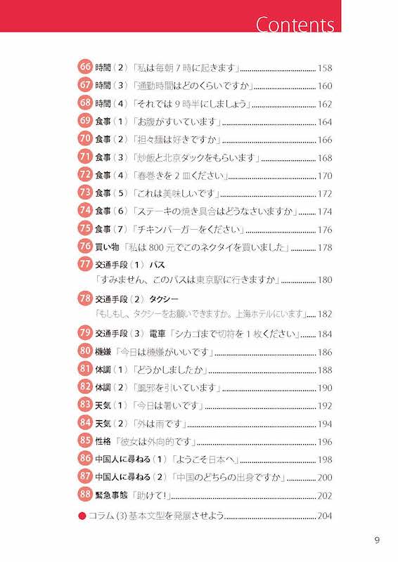 中国語は英語と比べて学ぼう！会話編