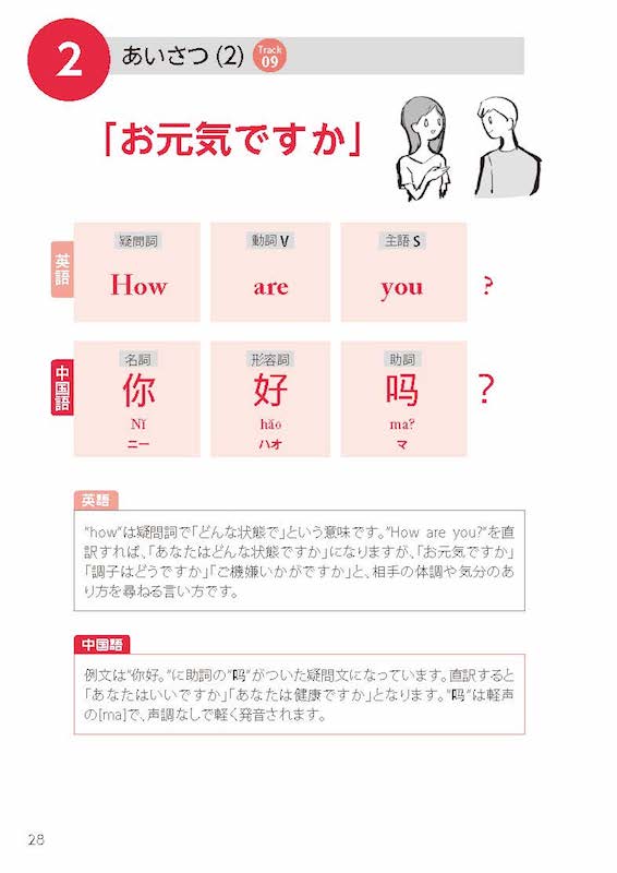 中国語は英語と比べて学ぼう！会話編