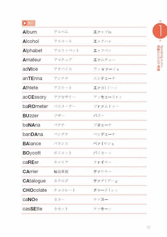 英語4技能スピーキング試験“完全攻略”ストラテジー