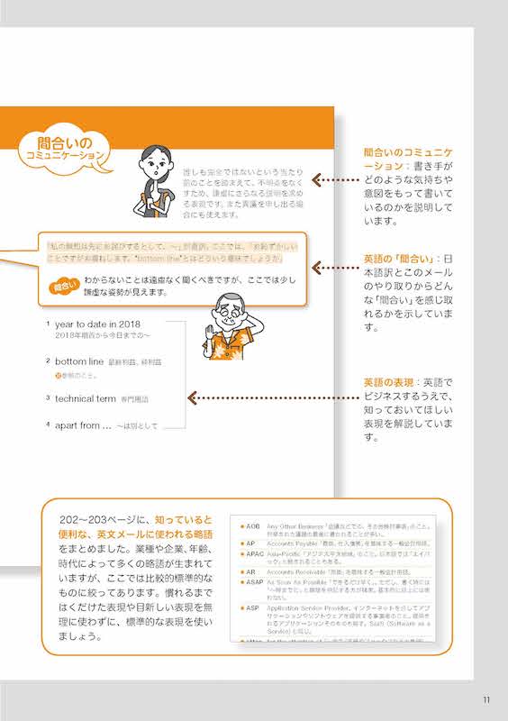ビジネスeメールの極意 仕事がスムーズに動き出す英語の間合い
