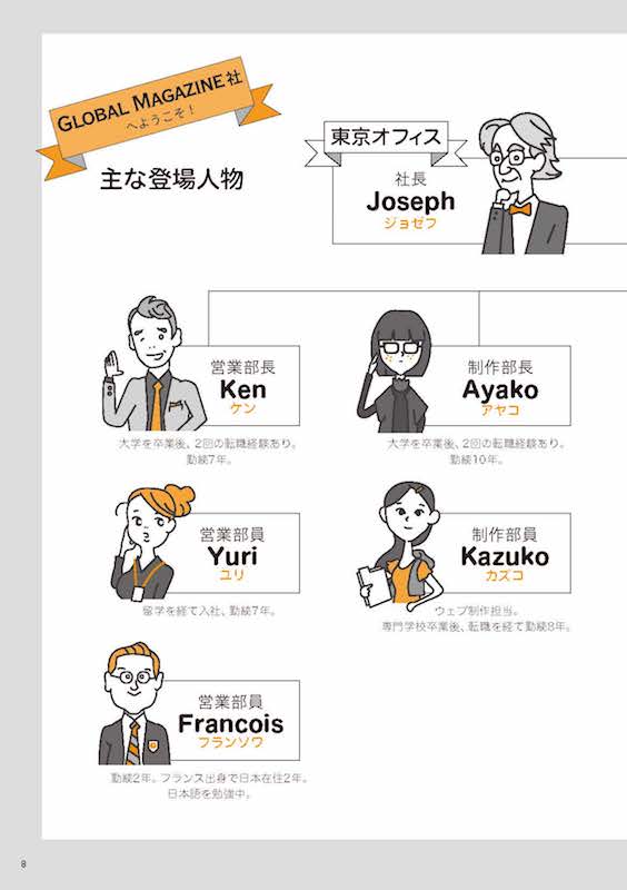 ビジネスeメールの極意 仕事がスムーズに動き出す英語の間合い