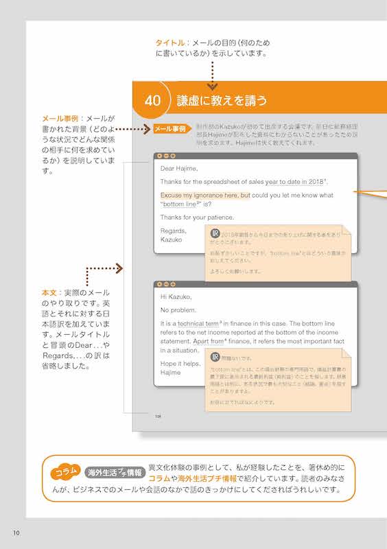 ビジネスeメールの極意 仕事がスムーズに動き出す英語の間合い