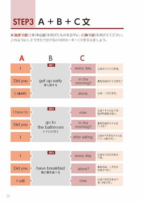 チャンクで覚える英語表現