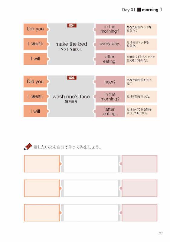 チャンクで覚える英語表現