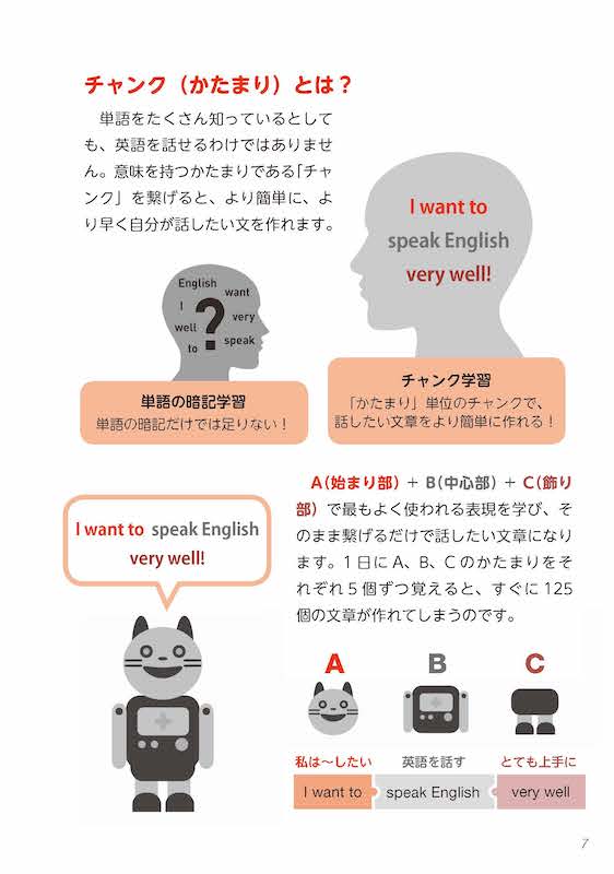 チャンクで覚える英語表現