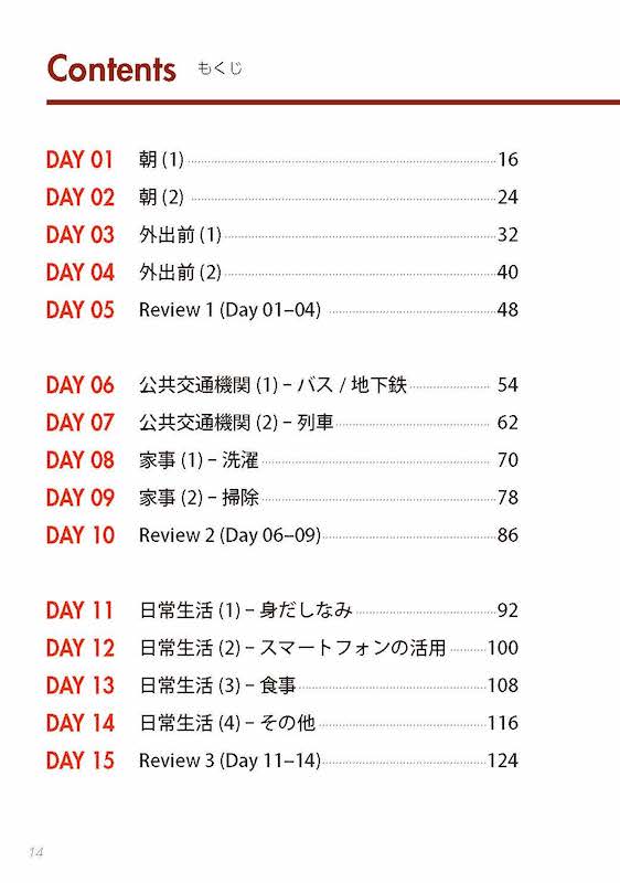 チャンクで覚える英語表現