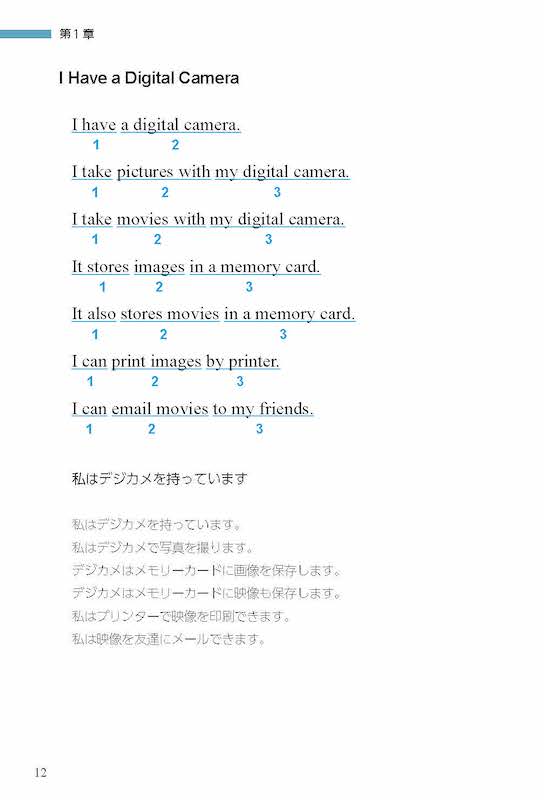英語の速読入門
