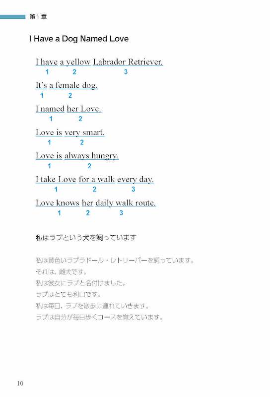 英語の速読入門